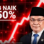 Bupati Pati di Tengah Badai: Kenaikan PBB 250% dan Bayang-bayang Kasus Korupsi