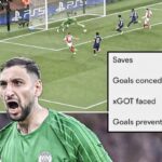 Drama Donnarumma di PSG: Kisah Pemain vs Klub yang Berulang?