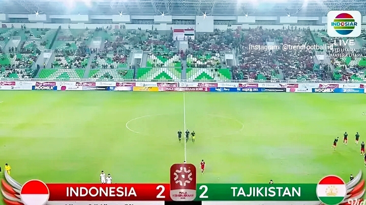 Timnas Indonesia U-17 Siap Hadapi Tajikistan di Pembuka Piala Kemerdekaan 2025