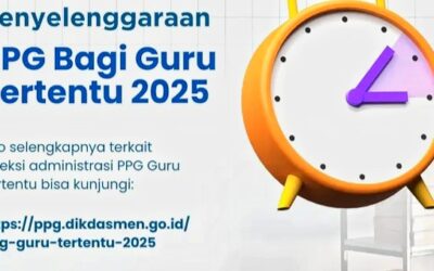 Panduan Lengkap Kunci Jawaban Latihan Pemahaman Modul 1 Topik 2 PPG Guru Tertentu 2025