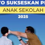 Program Cek Kesehatan Gratis Pelajar: Langkah Awal Menyiapkan Generasi Emas 2045