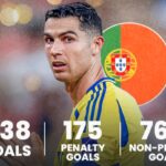 23 Tahun Setelah Debut Ronaldo: Siapa Pemain Terhebat Sepanjang Masa?