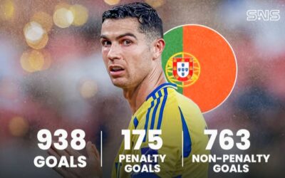 23 Tahun Setelah Debut Ronaldo: Siapa Pemain Terhebat Sepanjang Masa?