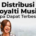 Membedah Polemik Royalti: Antara Hak Kreator dan Tantangan Digitalisasi