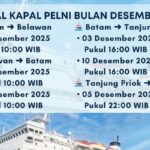 Panduan Lengkap Jadwal & Tiket KM Ciremai November-Desember 2025: Rute Jakarta-Papua