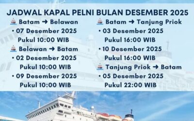 Panduan Lengkap Jadwal & Tiket KM Ciremai November-Desember 2025: Rute Jakarta-Papua