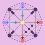 Mengenal Matrix Destiny, Metode Pahami Diri Sendiri